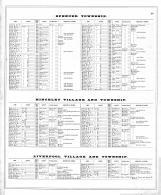 Directory 6, Medina County 1874